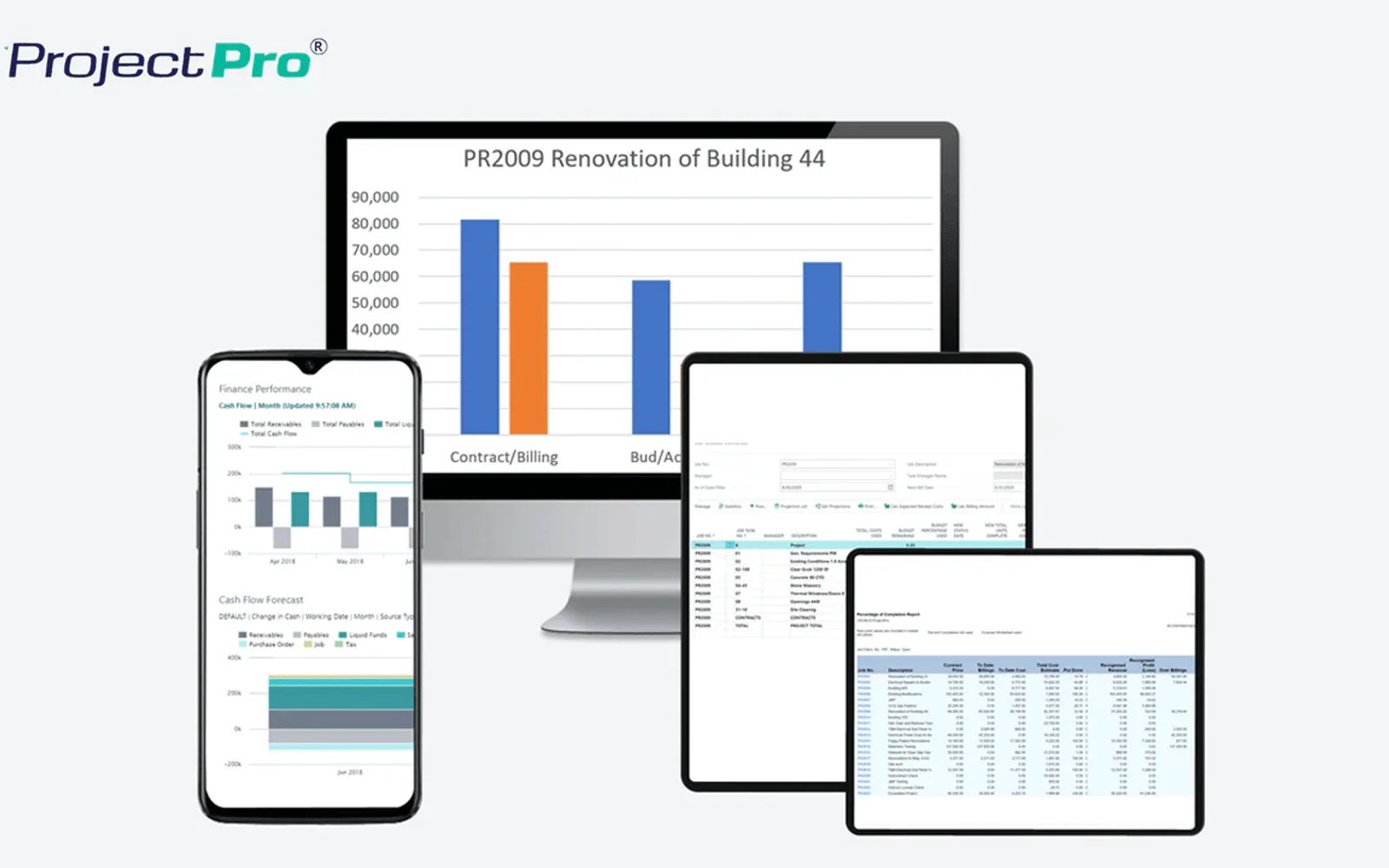 ProjectPro — screenshot from the Microsoft Marketplace listing