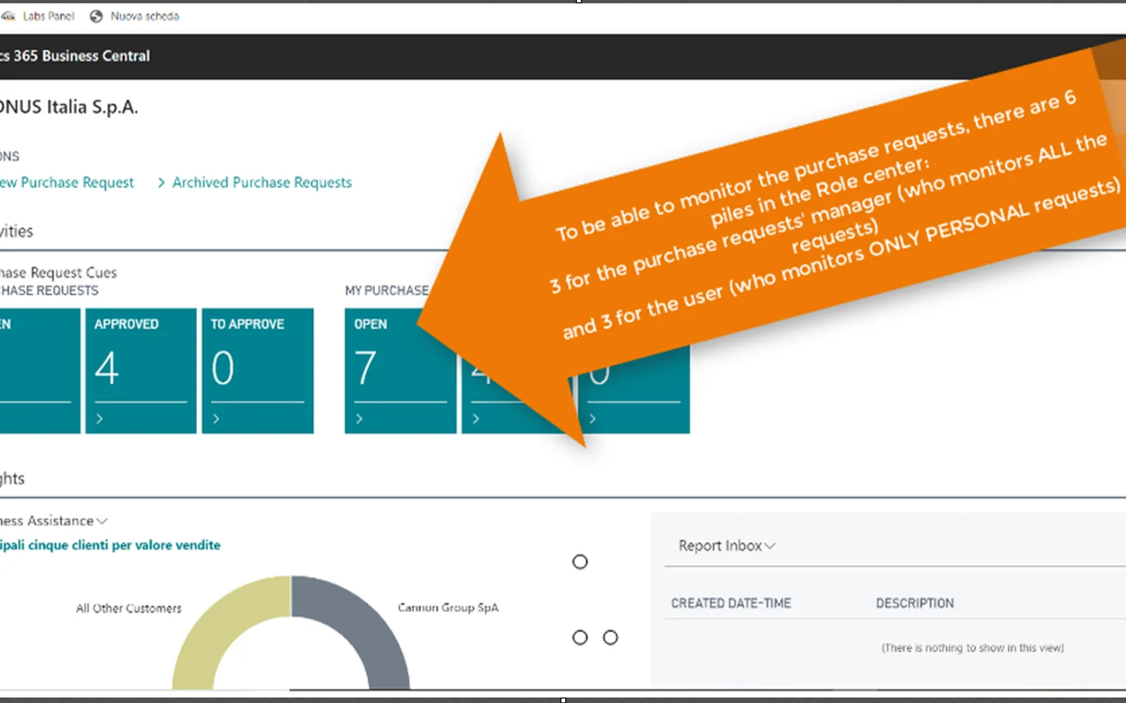 Purchase Request — screenshot from the Microsoft Marketplace listing
