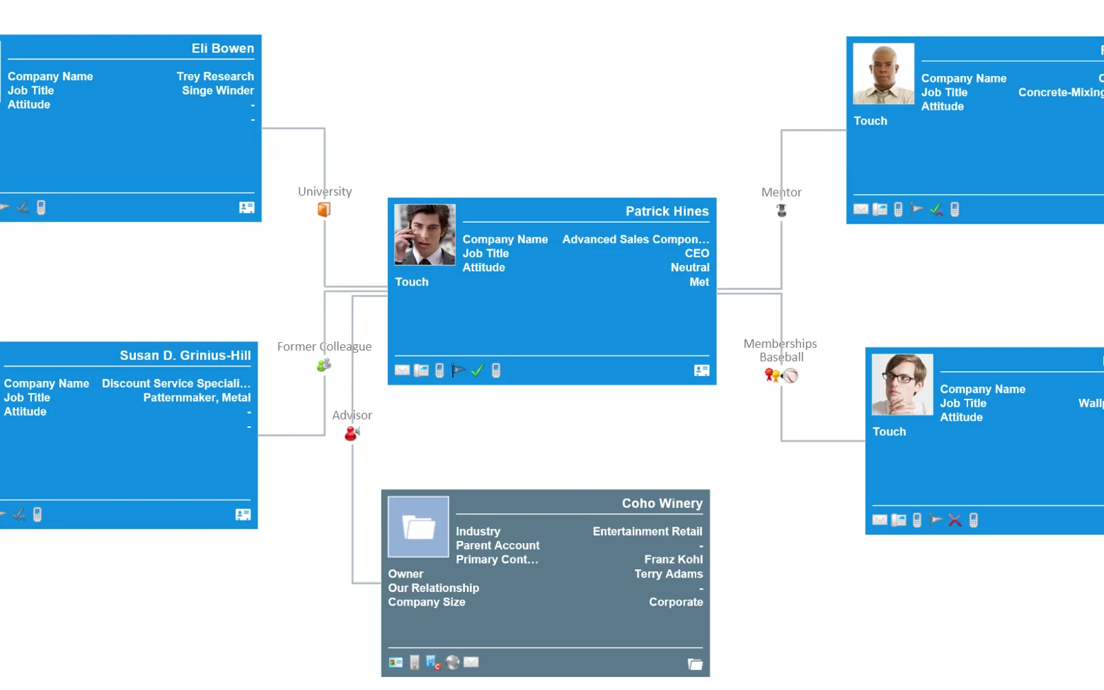 Relationship Charts — screenshot from the Microsoft Marketplace listing