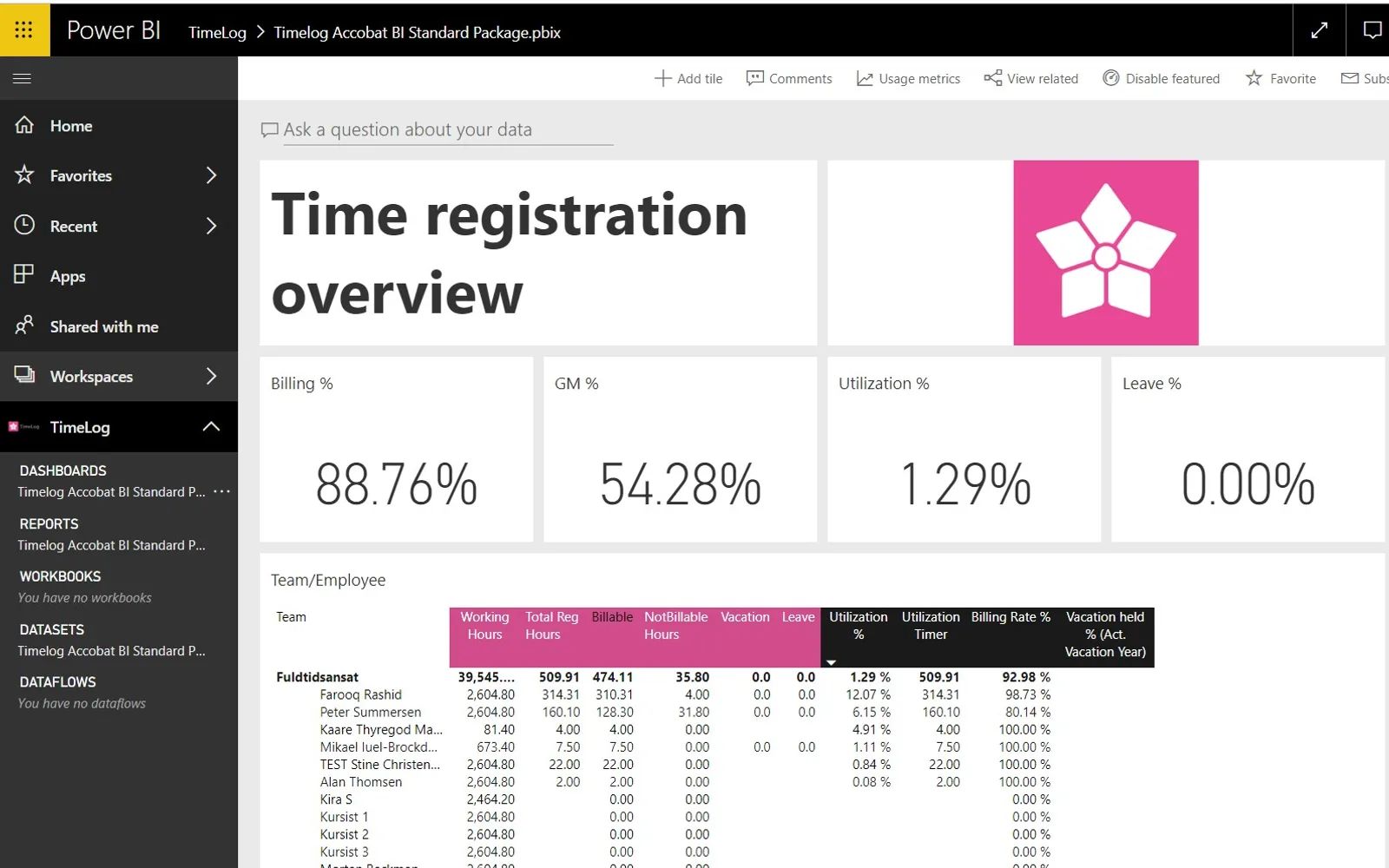 Reporting for TimeLog — screenshot from the Microsoft Marketplace listing