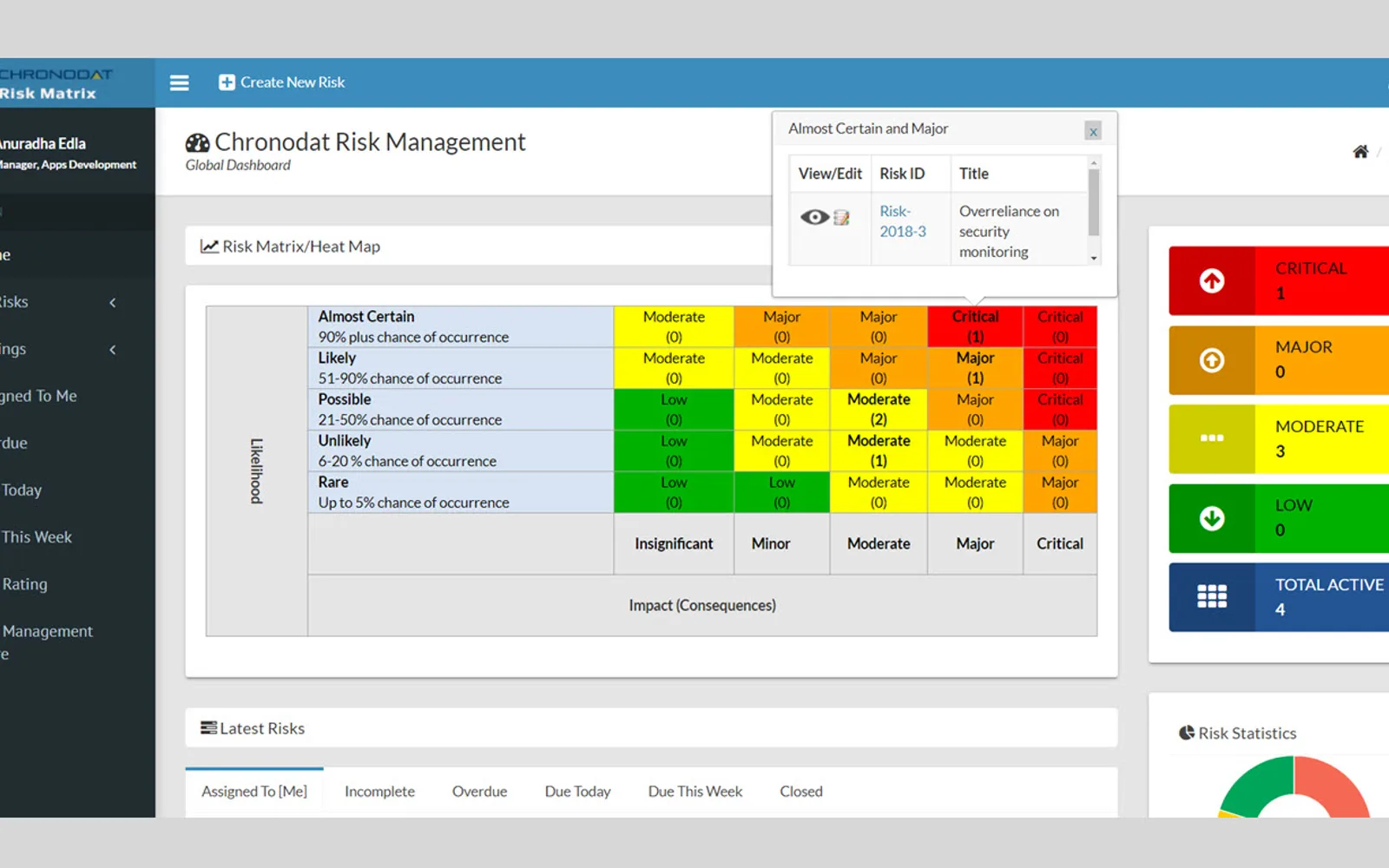 Risk Matrix (Pro) — screenshot from the Microsoft Marketplace listing