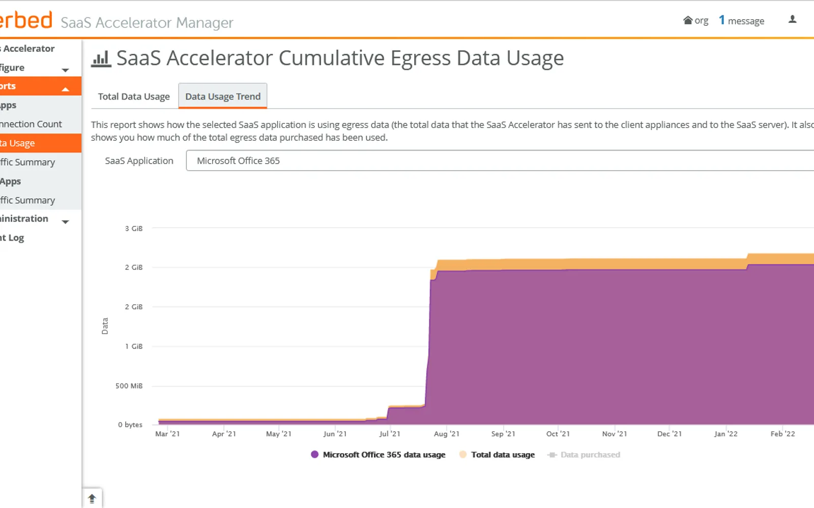 Riverbed SaaS Accelerator — screenshot from the Microsoft Marketplace listing