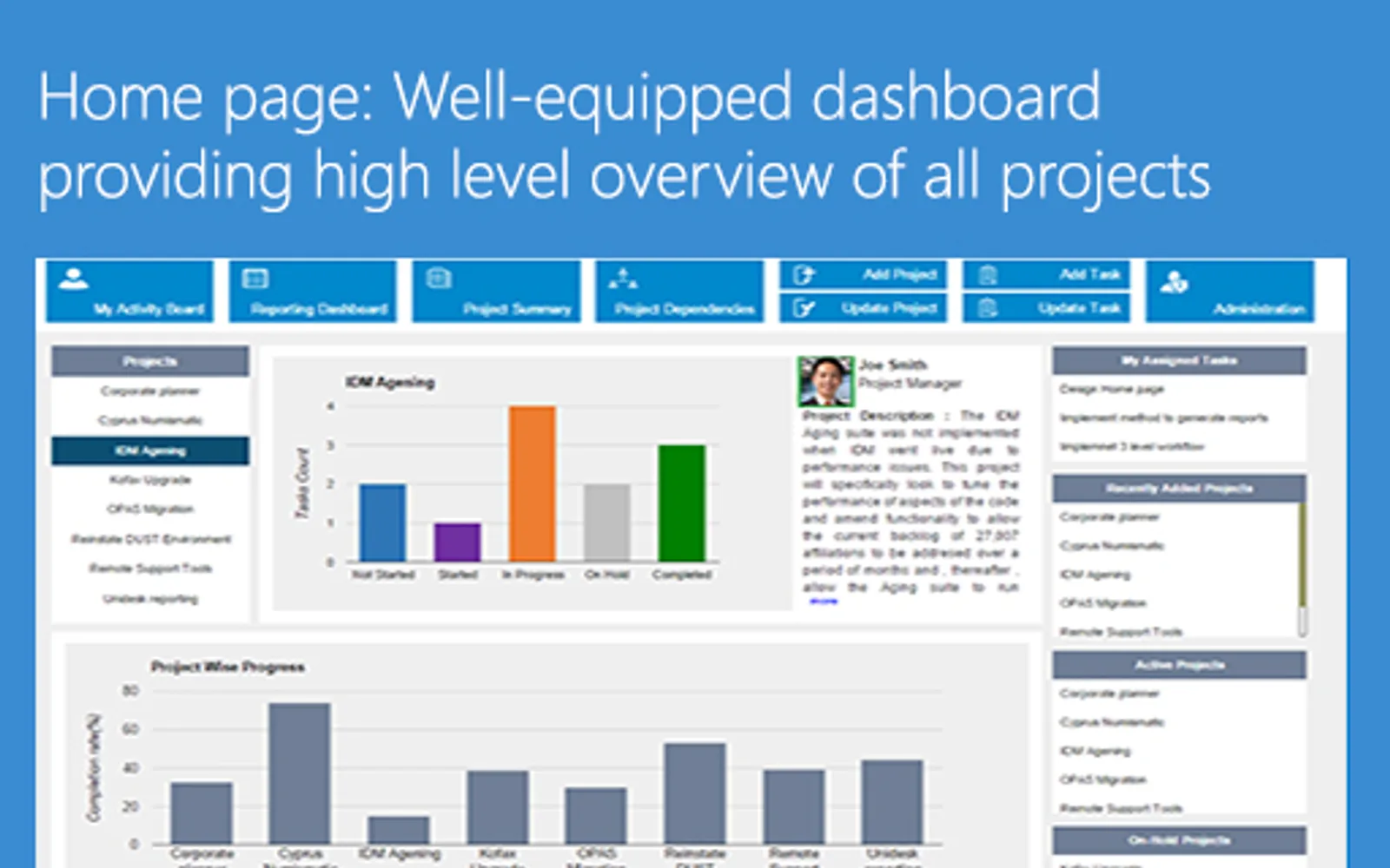 Saketa Project Tracker — screenshot from the Microsoft Marketplace listing