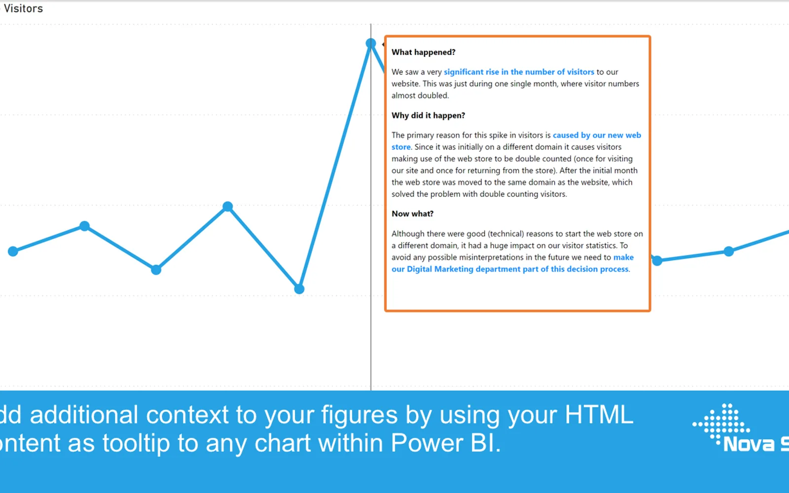 Shielded HTML Viewer — screenshot from the Microsoft Marketplace listing