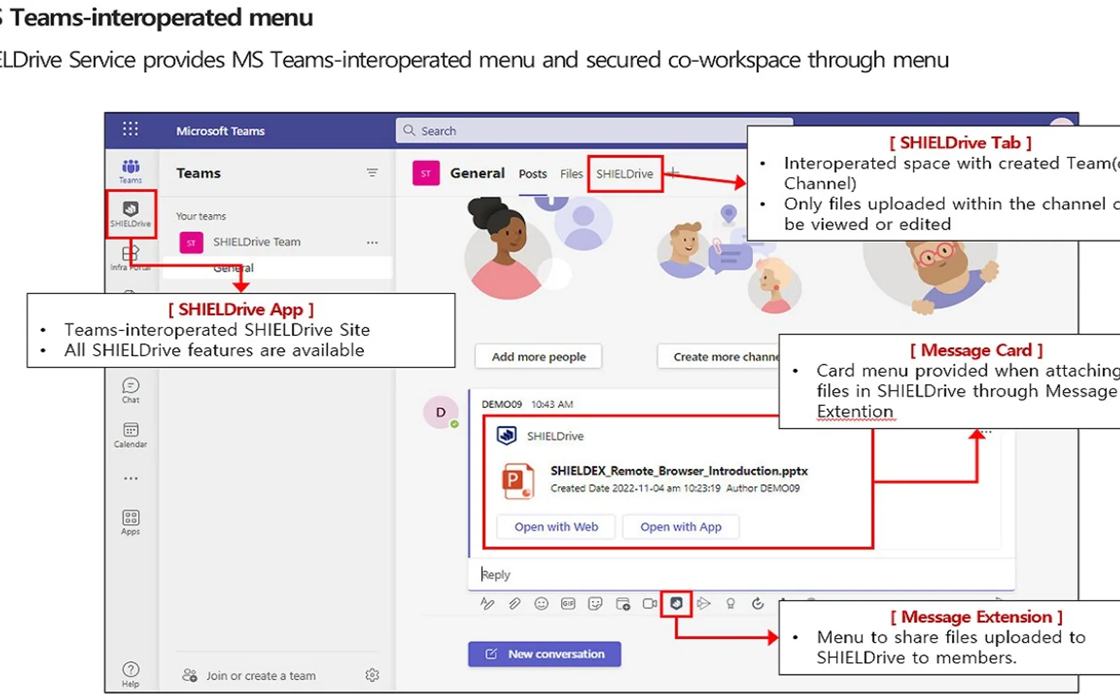 SHIELDrive (실드라이브) — screenshot from the Microsoft Marketplace listing