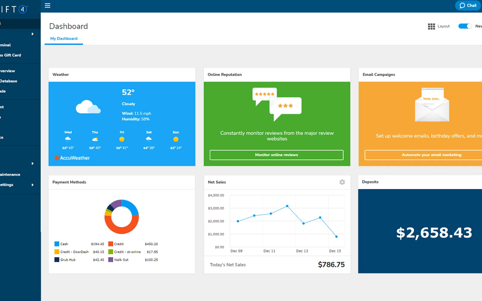 Shift4 Unified Commerce — screenshot from the Microsoft Marketplace listing