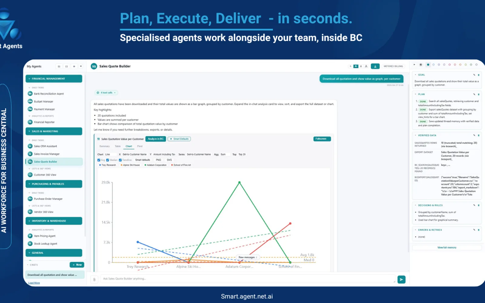 Smart Agents for D365 Business Central — screenshot from the Microsoft Marketplace listing