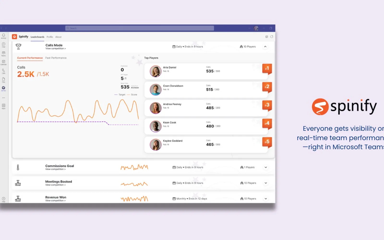 Spinify - Gamification and Recognition — screenshot from the Microsoft Marketplace listing