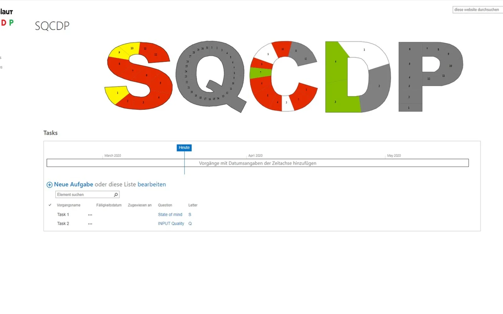 SQCDP — screenshot from the Microsoft Marketplace listing