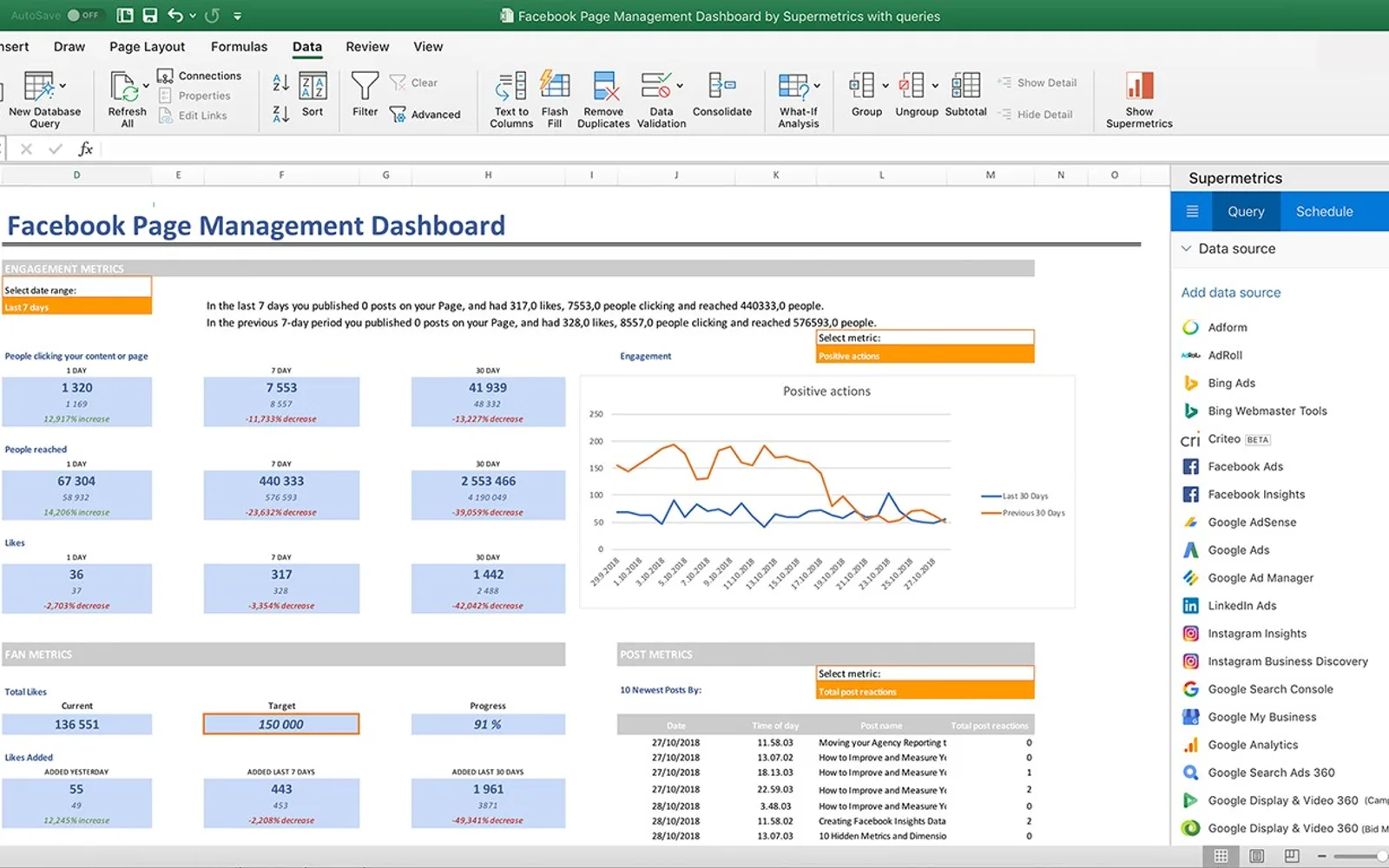Supermetrics — screenshot from the Microsoft Marketplace listing