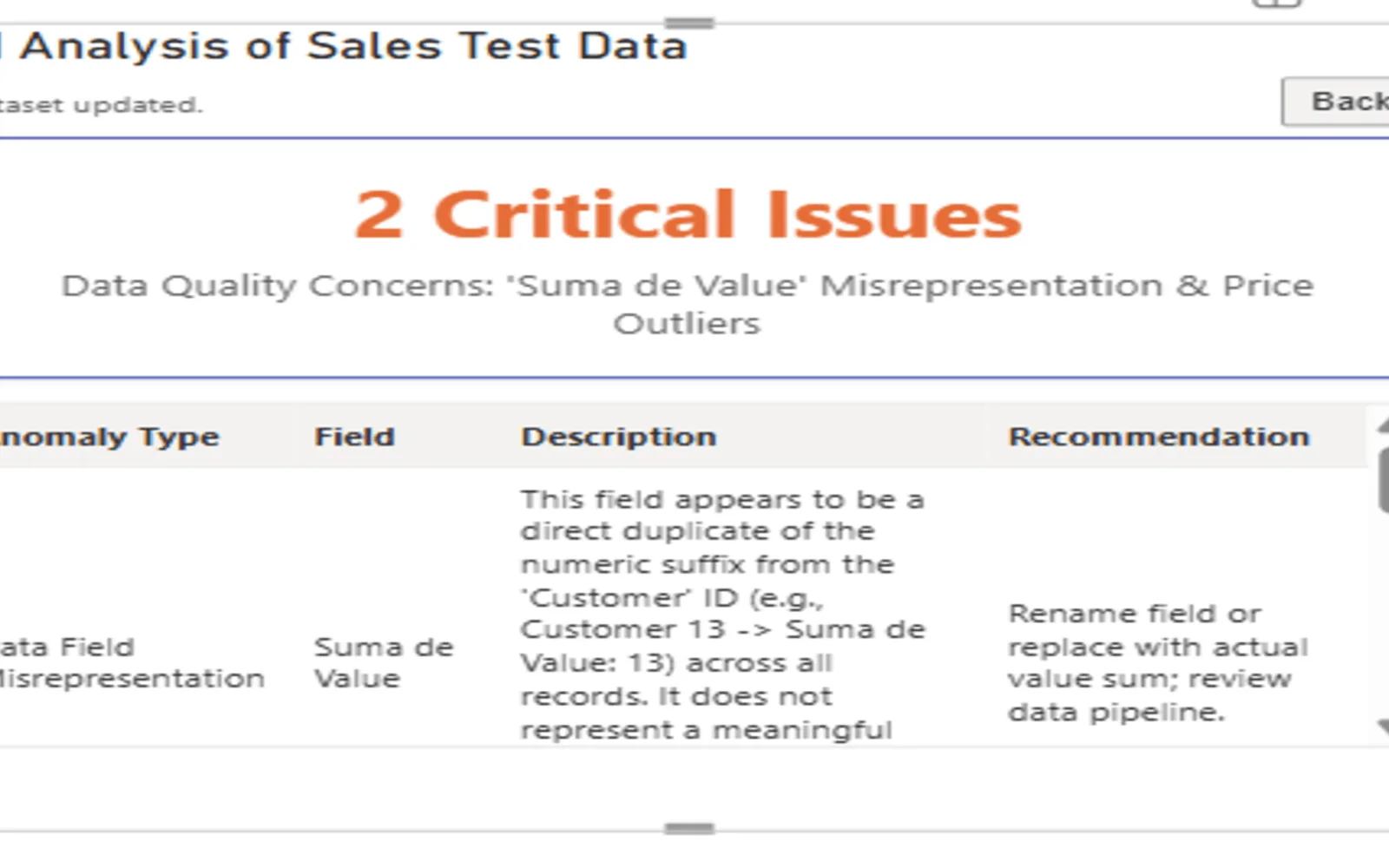 Table Analyzer Artificial Intelligence — screenshot from the Microsoft Marketplace listing