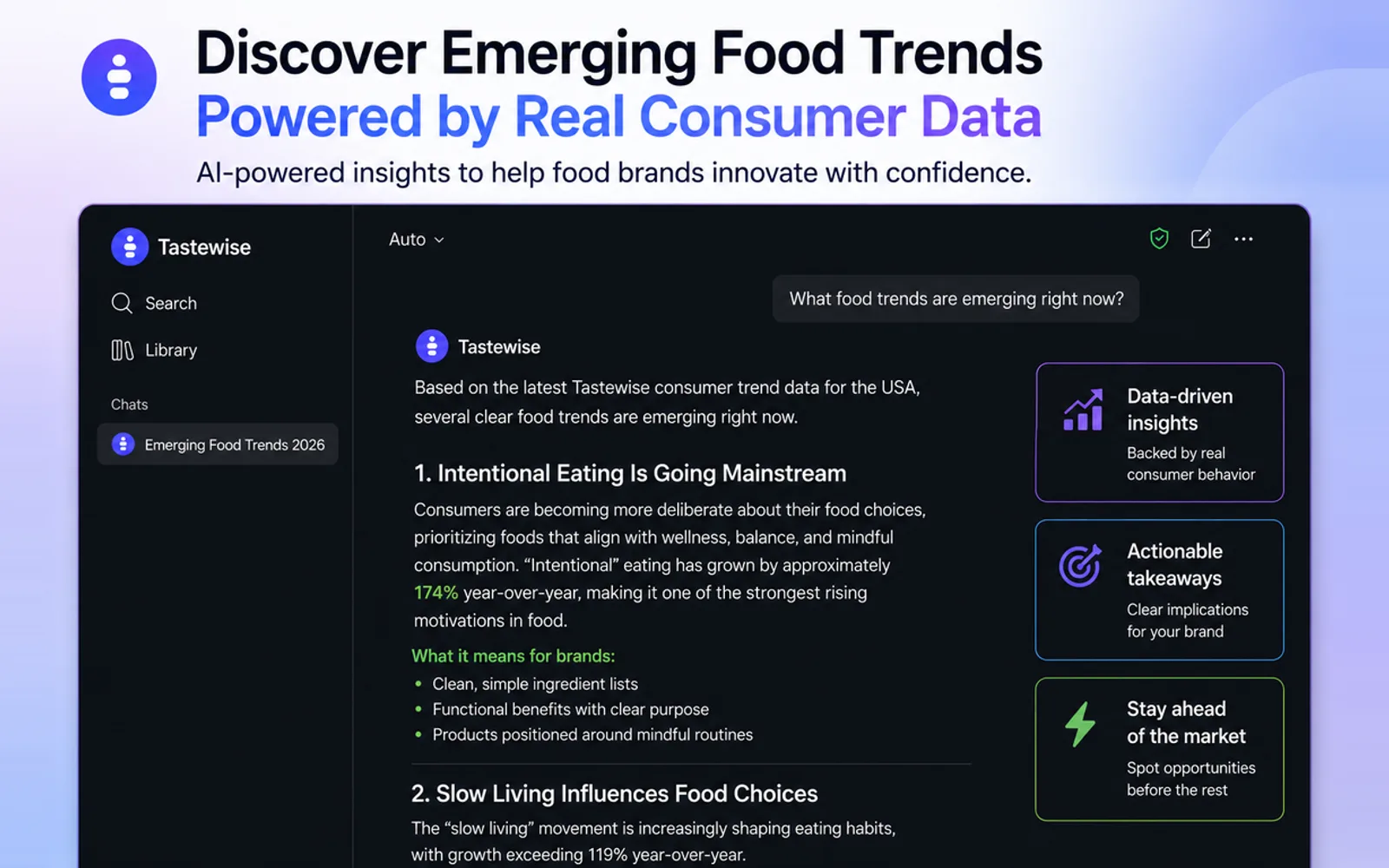 Tastewise — screenshot from the Microsoft Marketplace listing