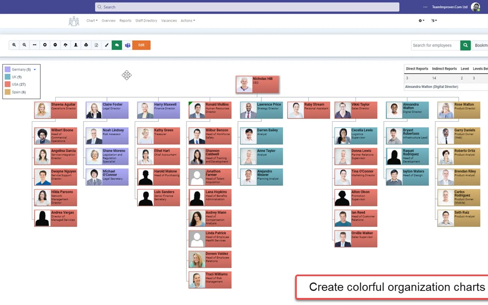 TeamOrgChart+ — screenshot from the Microsoft Marketplace listing
