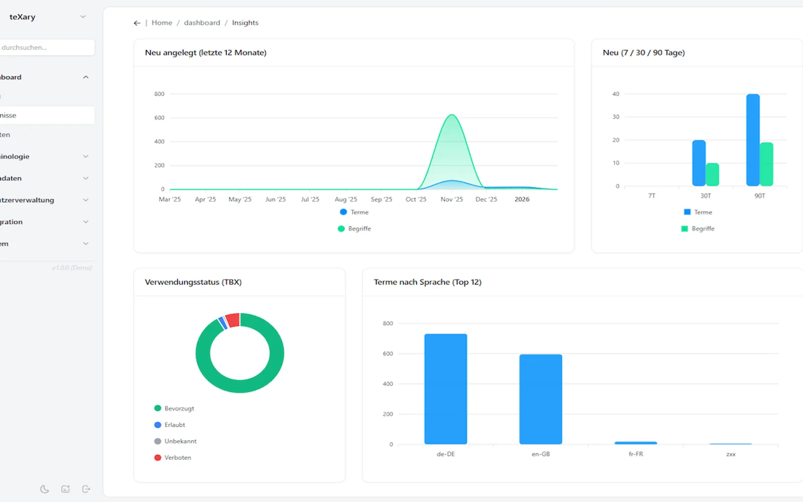 teXary — screenshot from the Microsoft Marketplace listing