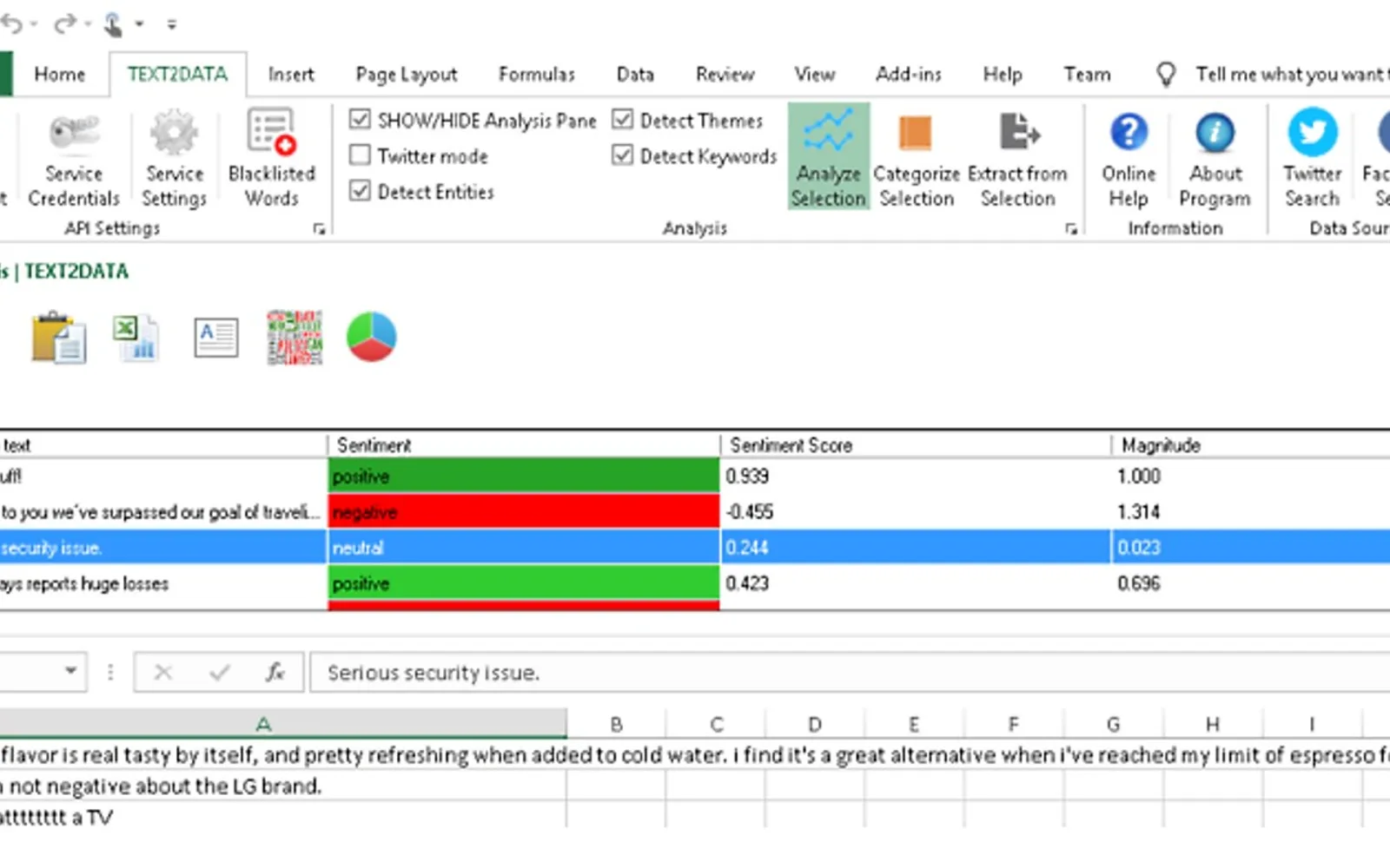 Text Analytics & Sentiment Analysis API — screenshot from the Microsoft Marketplace listing