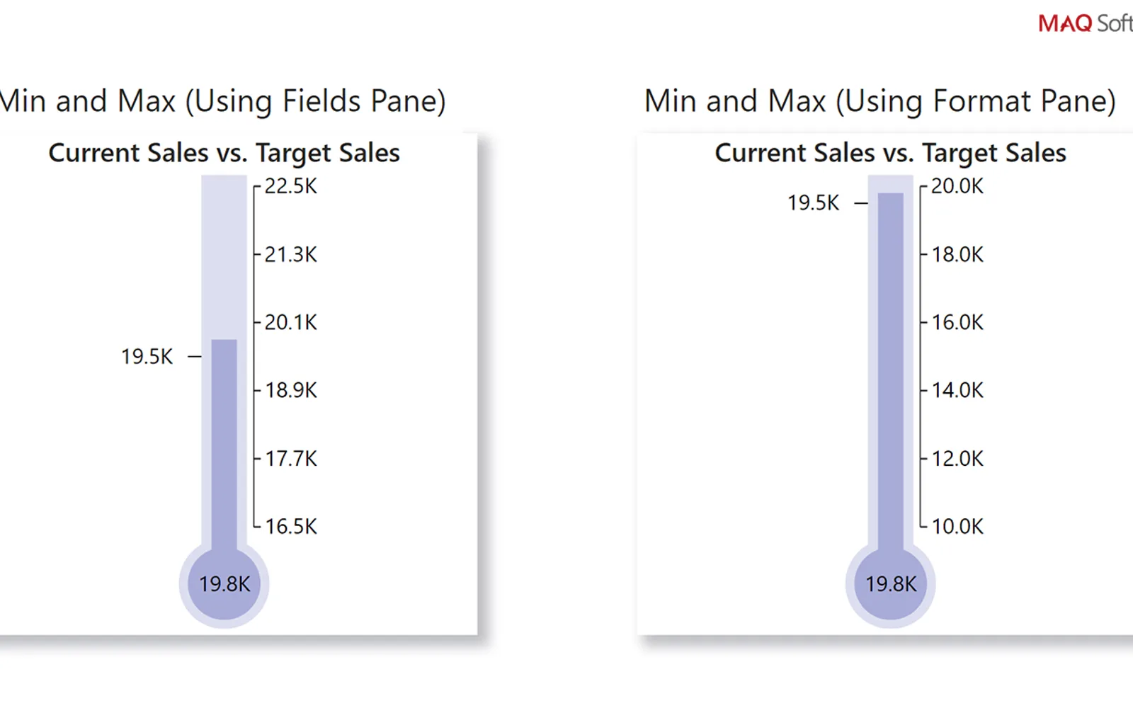 Thermometer by MAQ Software — screenshot from the Microsoft Marketplace listing