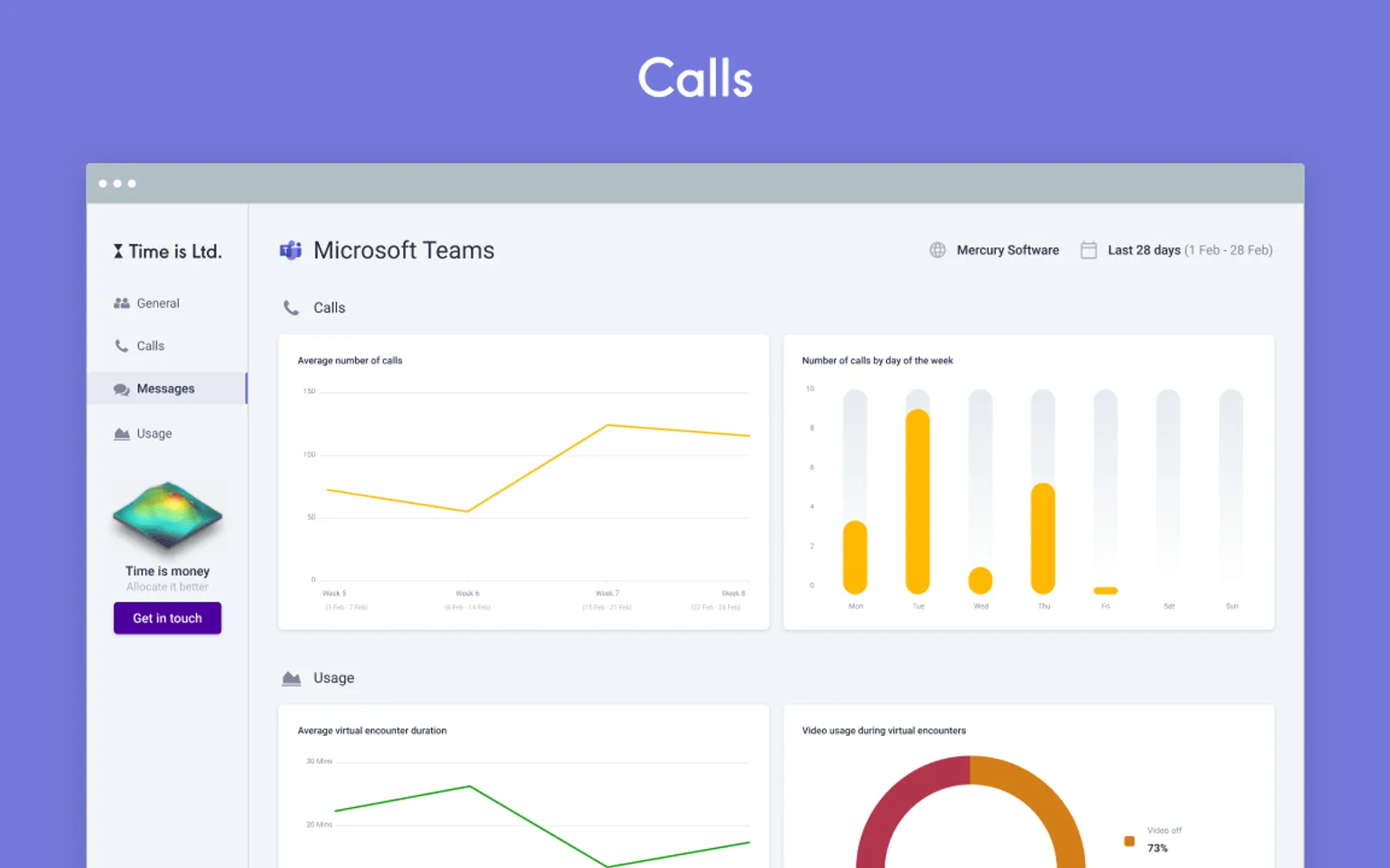 Time is Ltd. Analytics — screenshot from the Microsoft Marketplace listing