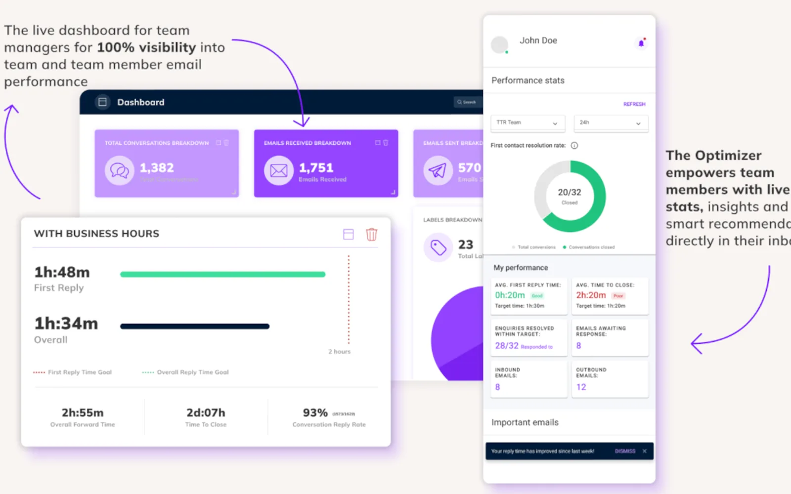 timetoreply — screenshot from the Microsoft Marketplace listing