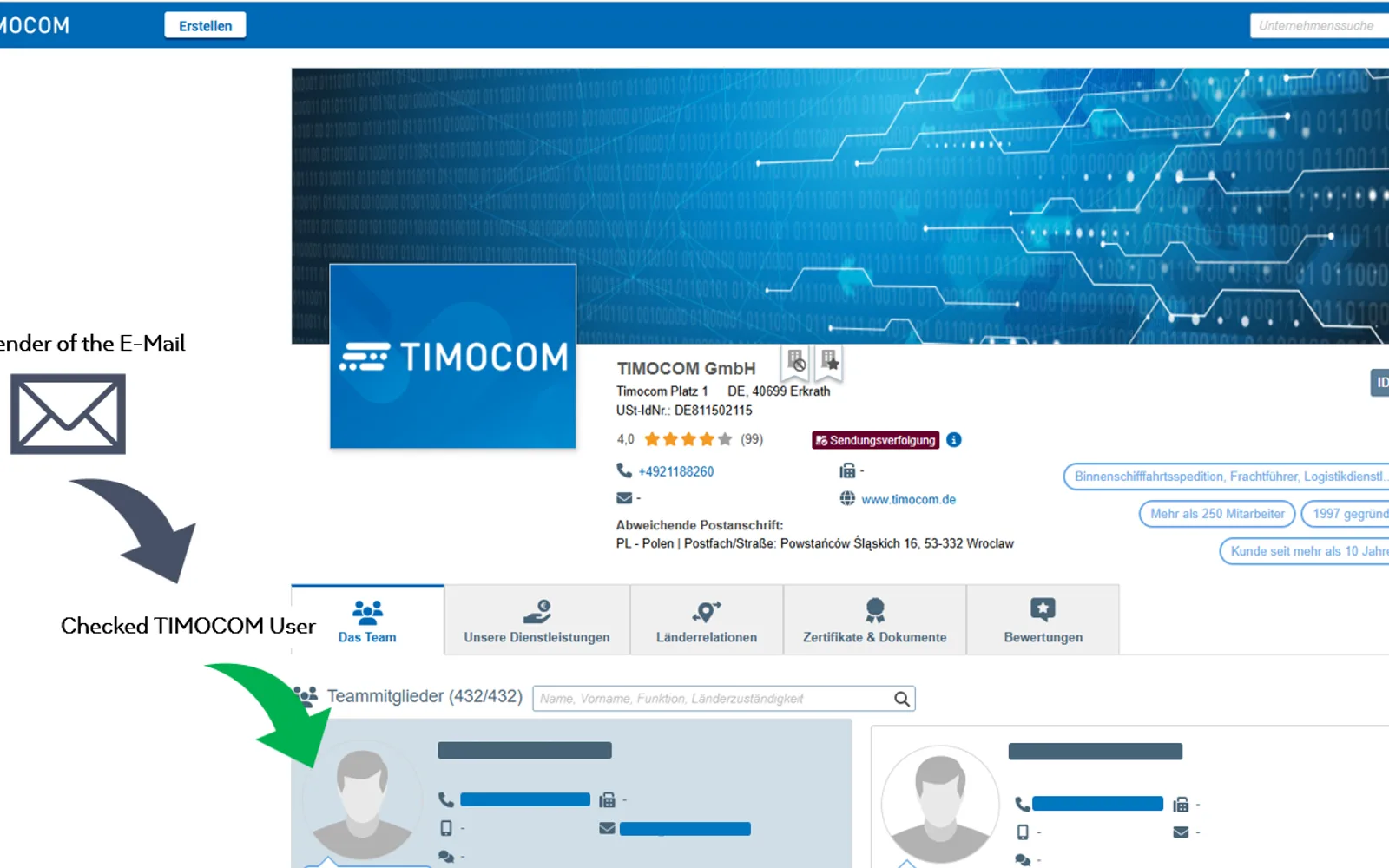 TIMOCOM Check — screenshot from the Microsoft Marketplace listing