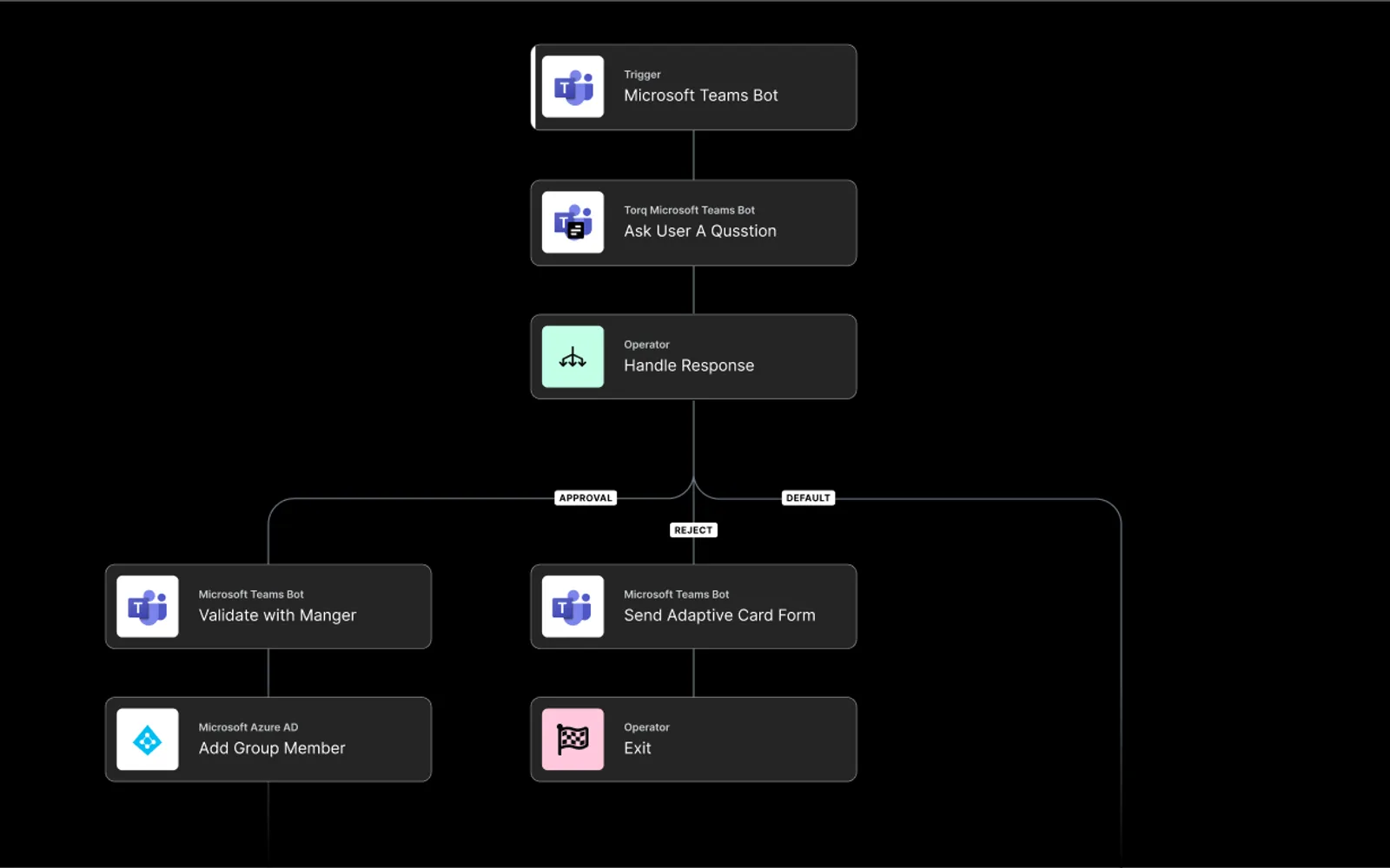 torq — screenshot from the Microsoft Marketplace listing