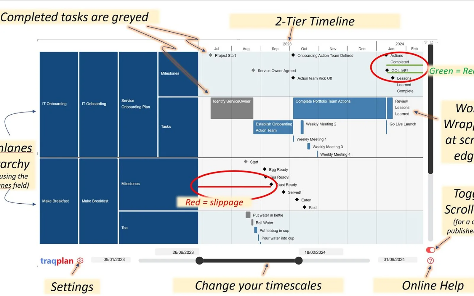 Traqplan Timeline Pro — screenshot from the Microsoft Marketplace listing
