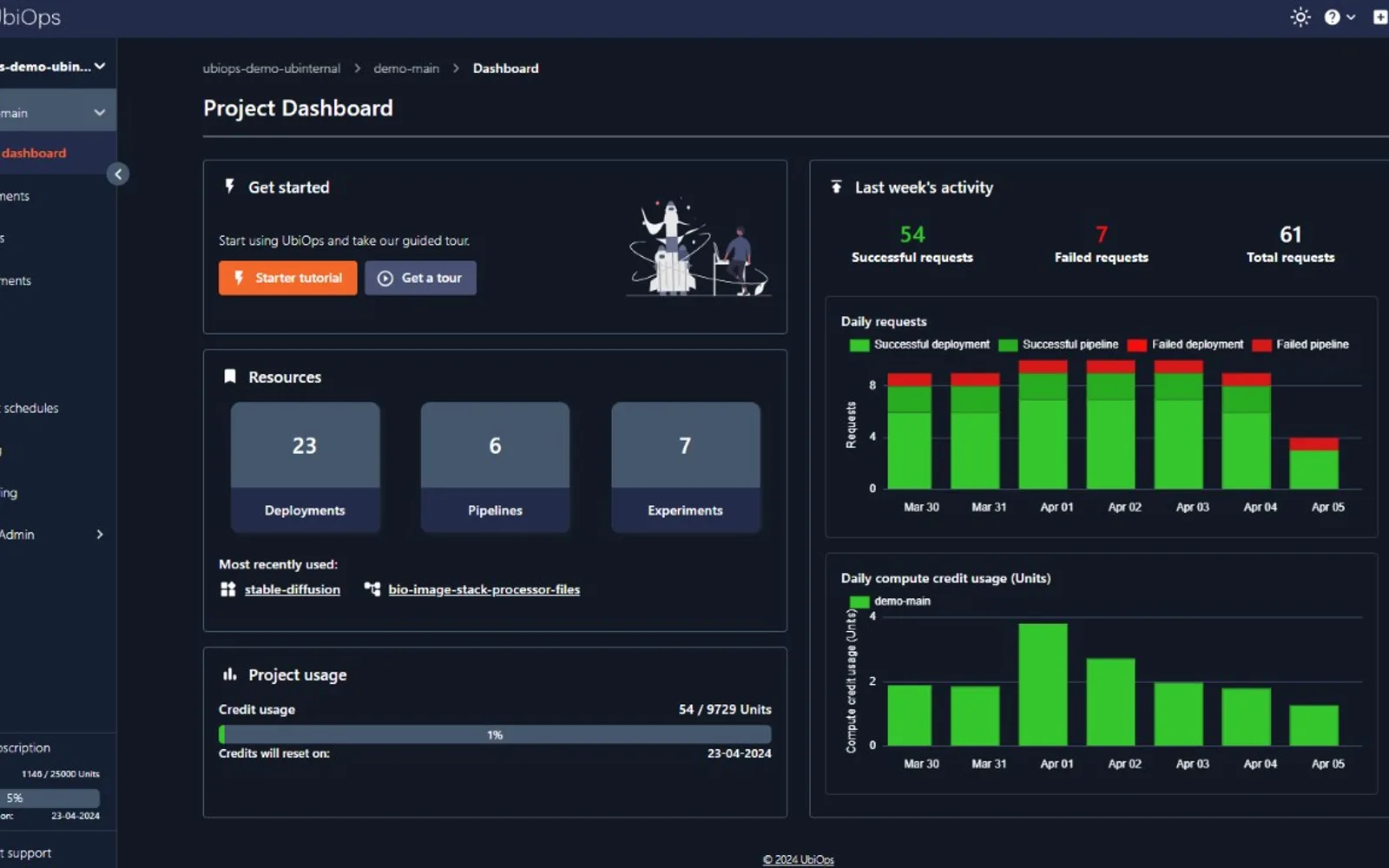 UbiOps — screenshot from the Microsoft Marketplace listing