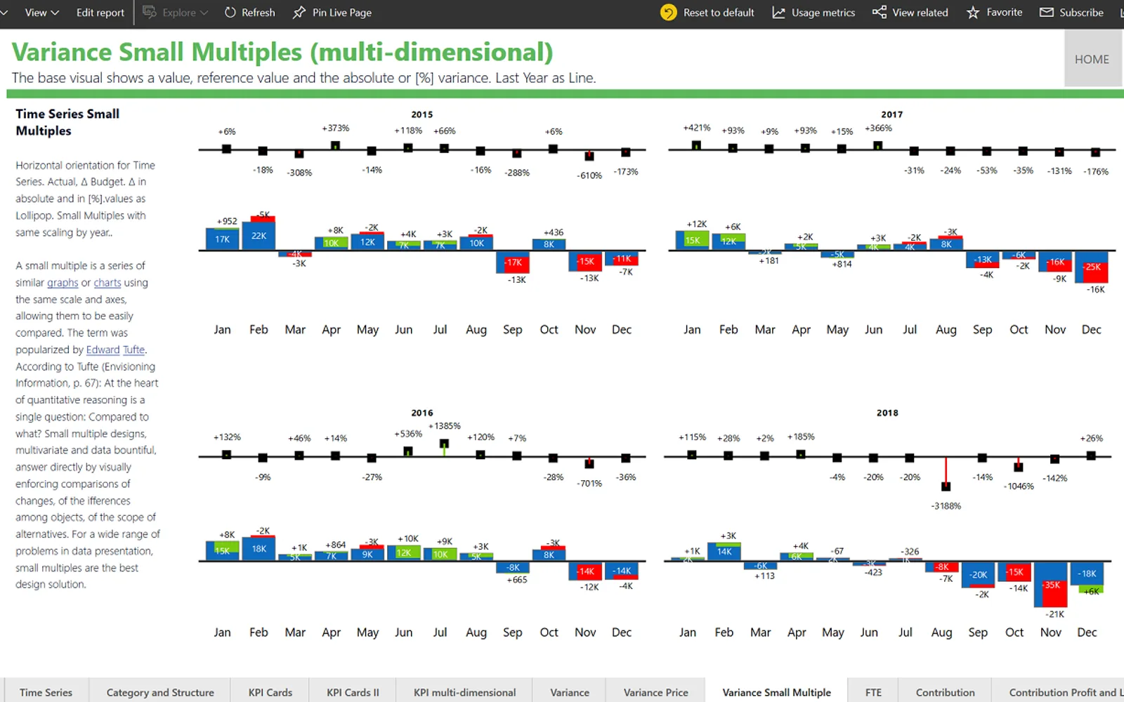 Ultimate Variance — screenshot from the Microsoft Marketplace listing
