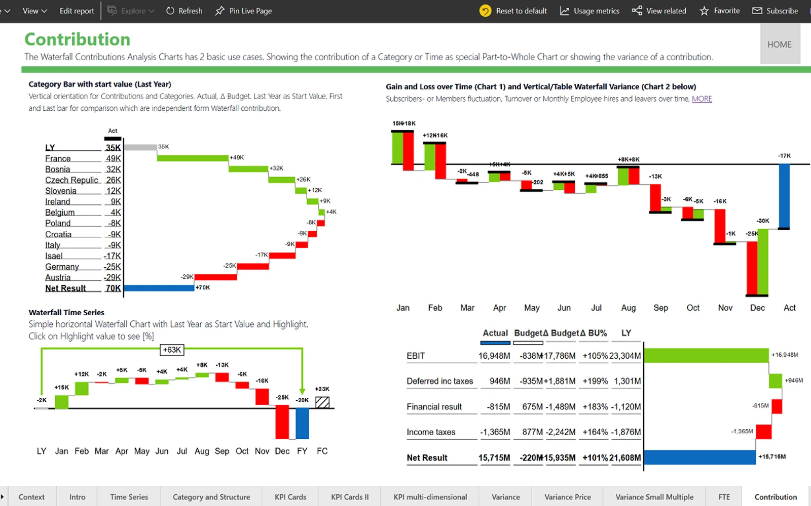 Ultimate Waterfall — screenshot from the Microsoft Marketplace listing
