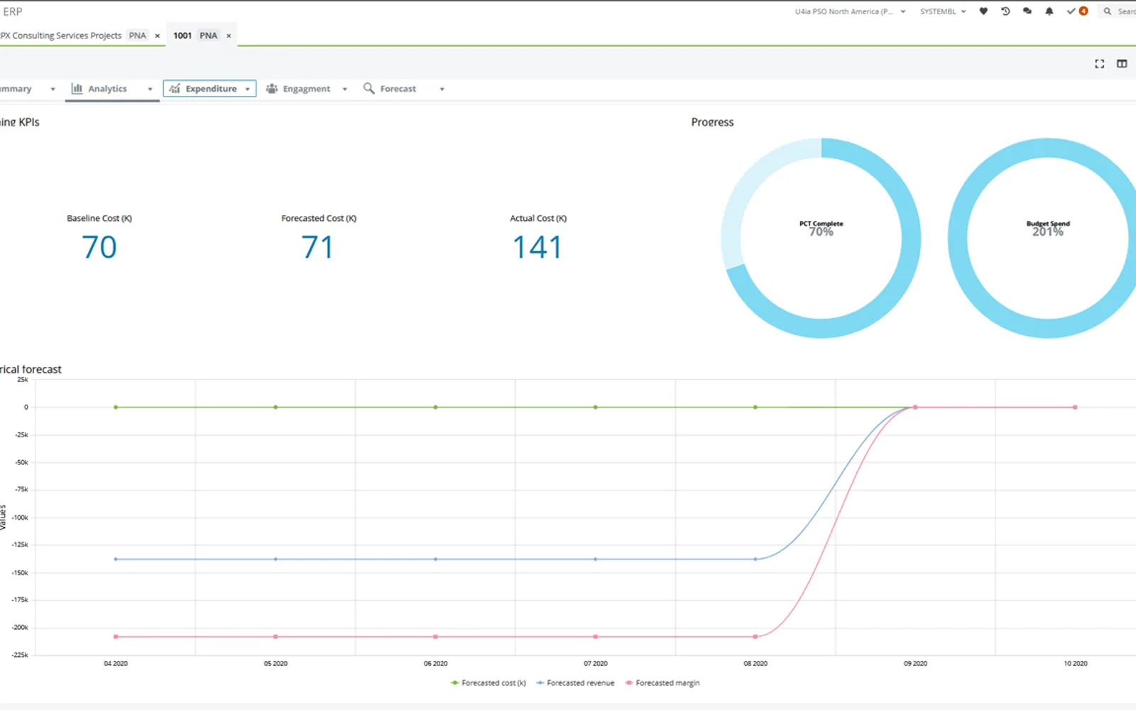 Unit4 ERP — screenshot from the Microsoft Marketplace listing
