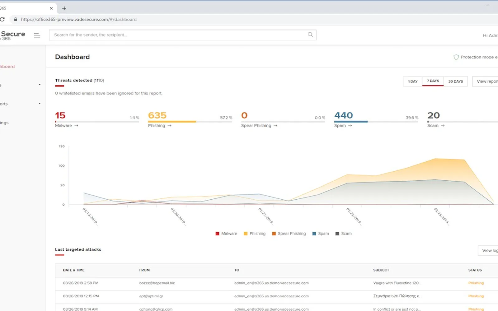 Vade for M365 — screenshot from the Microsoft Marketplace listing