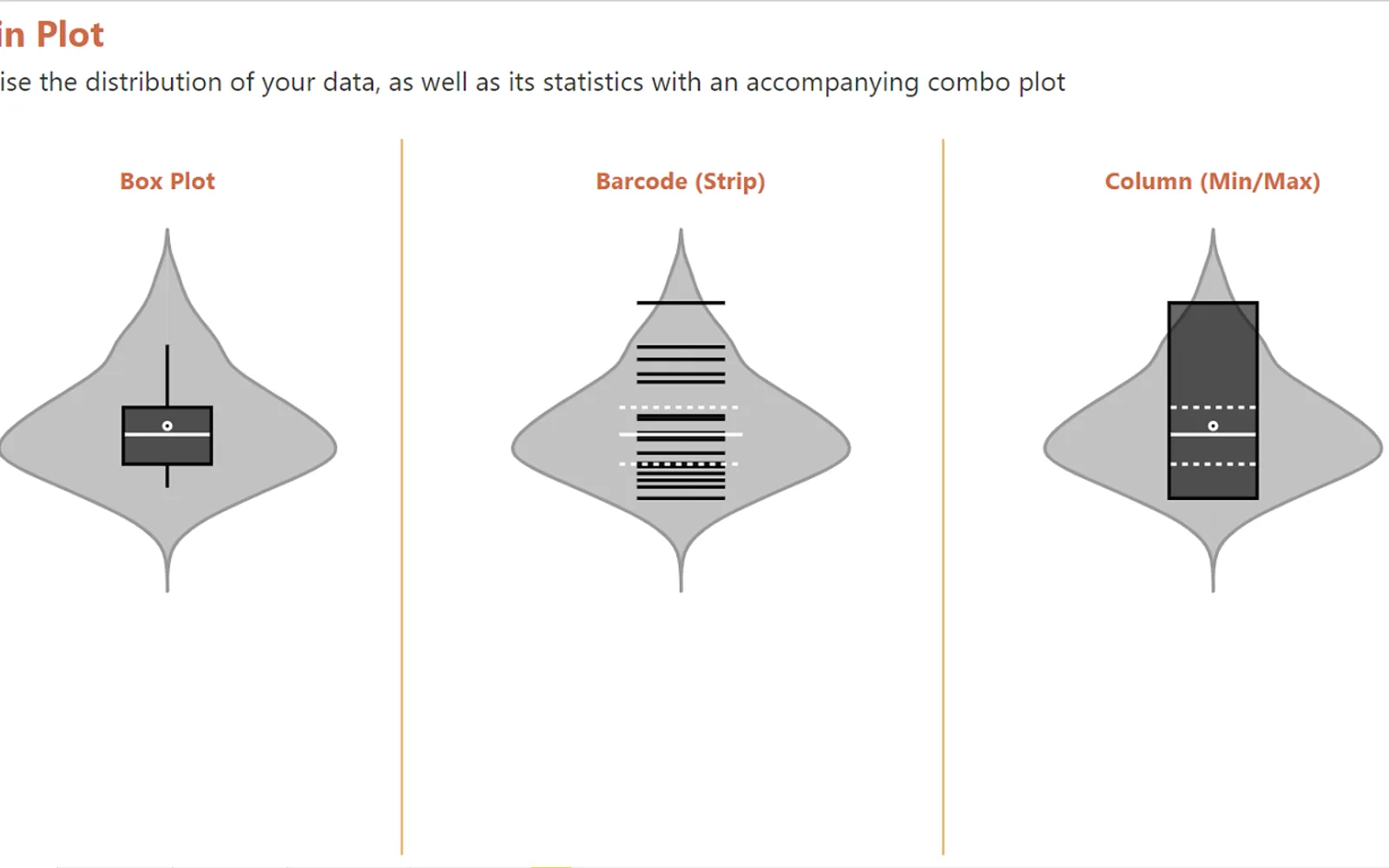 Violin Plot — screenshot from the Microsoft Marketplace listing