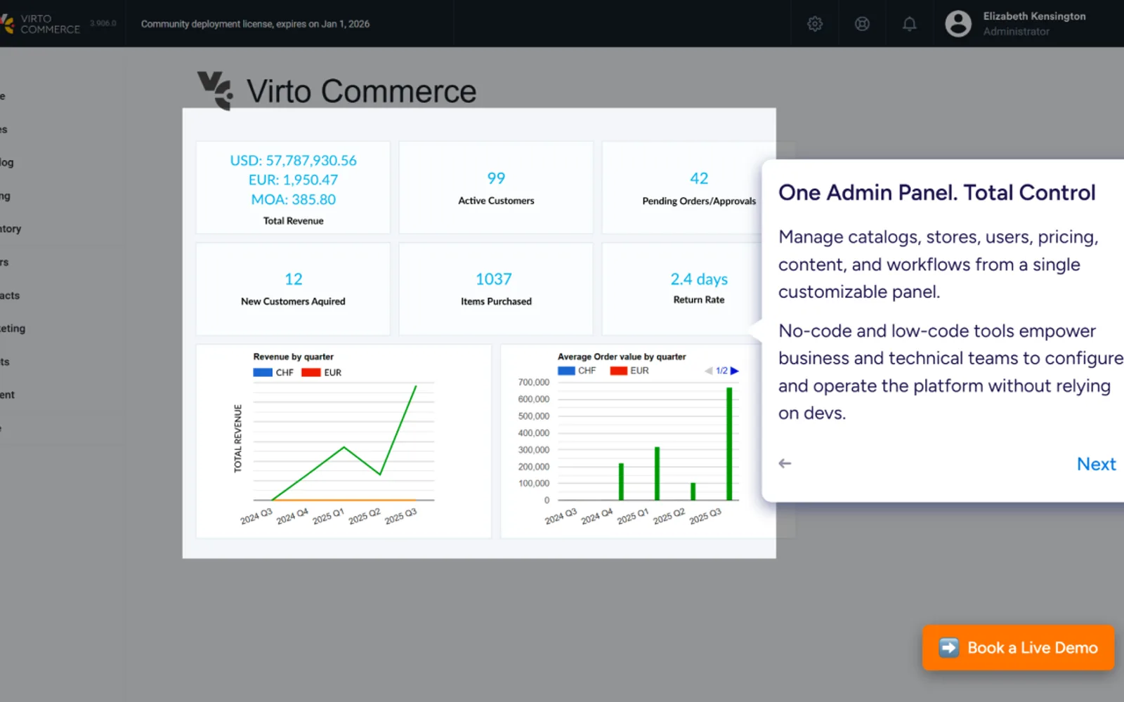 Virto Cloud — screenshot from the Microsoft Marketplace listing