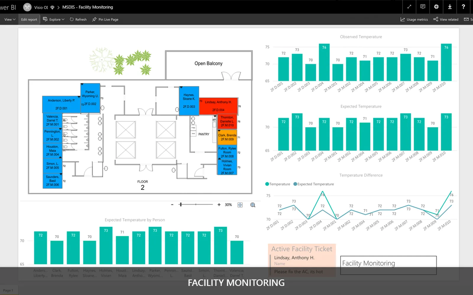 Visio Visual — screenshot from the Microsoft Marketplace listing