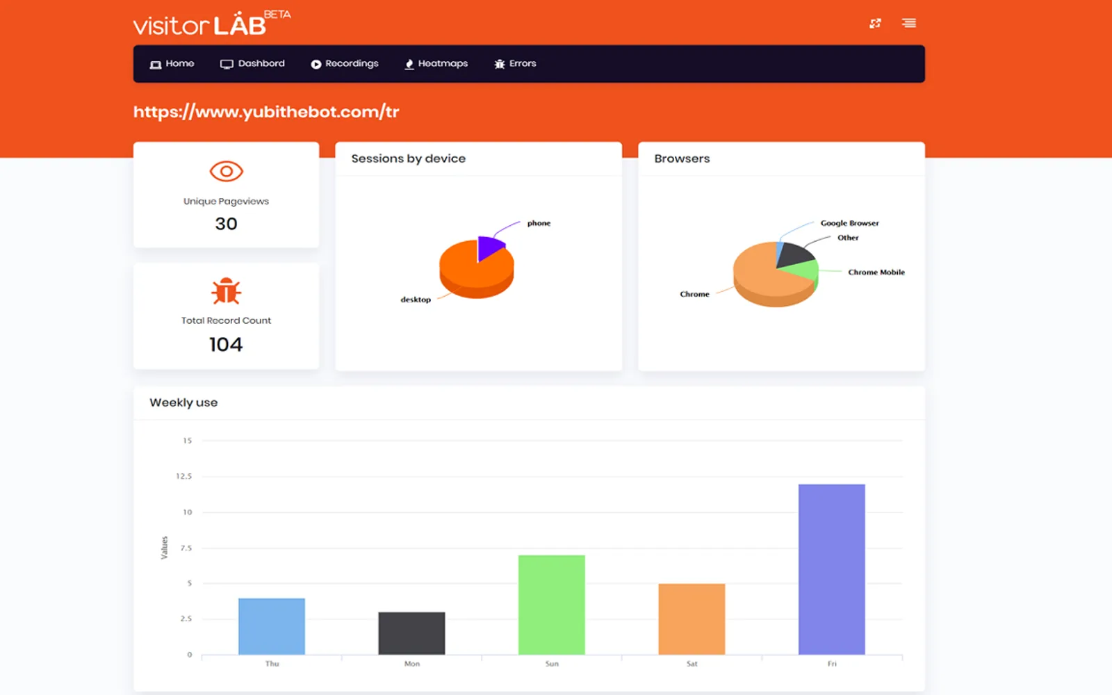 VisitorLAB — screenshot from the Microsoft Marketplace listing