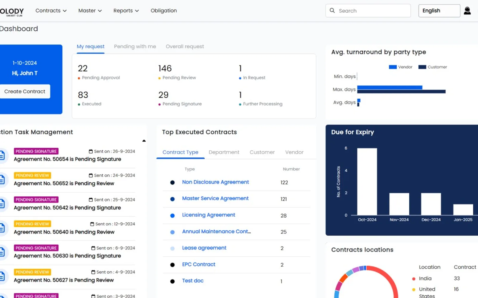 Volody CLM Software — screenshot from the Microsoft Marketplace listing