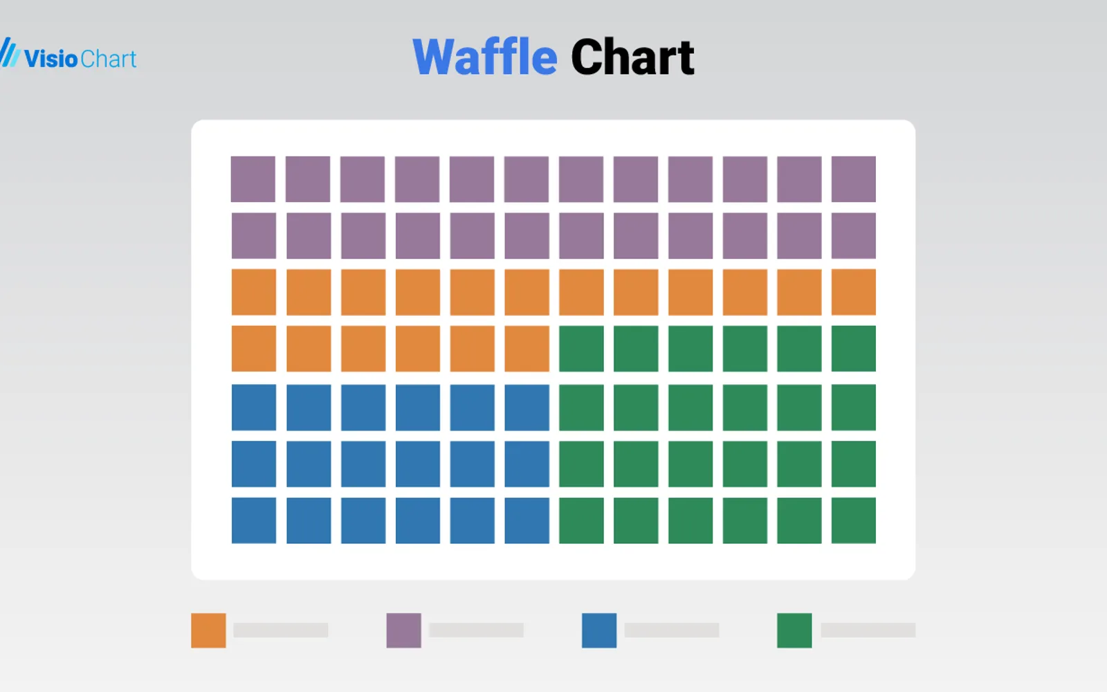 Waffle Chart Maker — screenshot from the Microsoft Marketplace listing