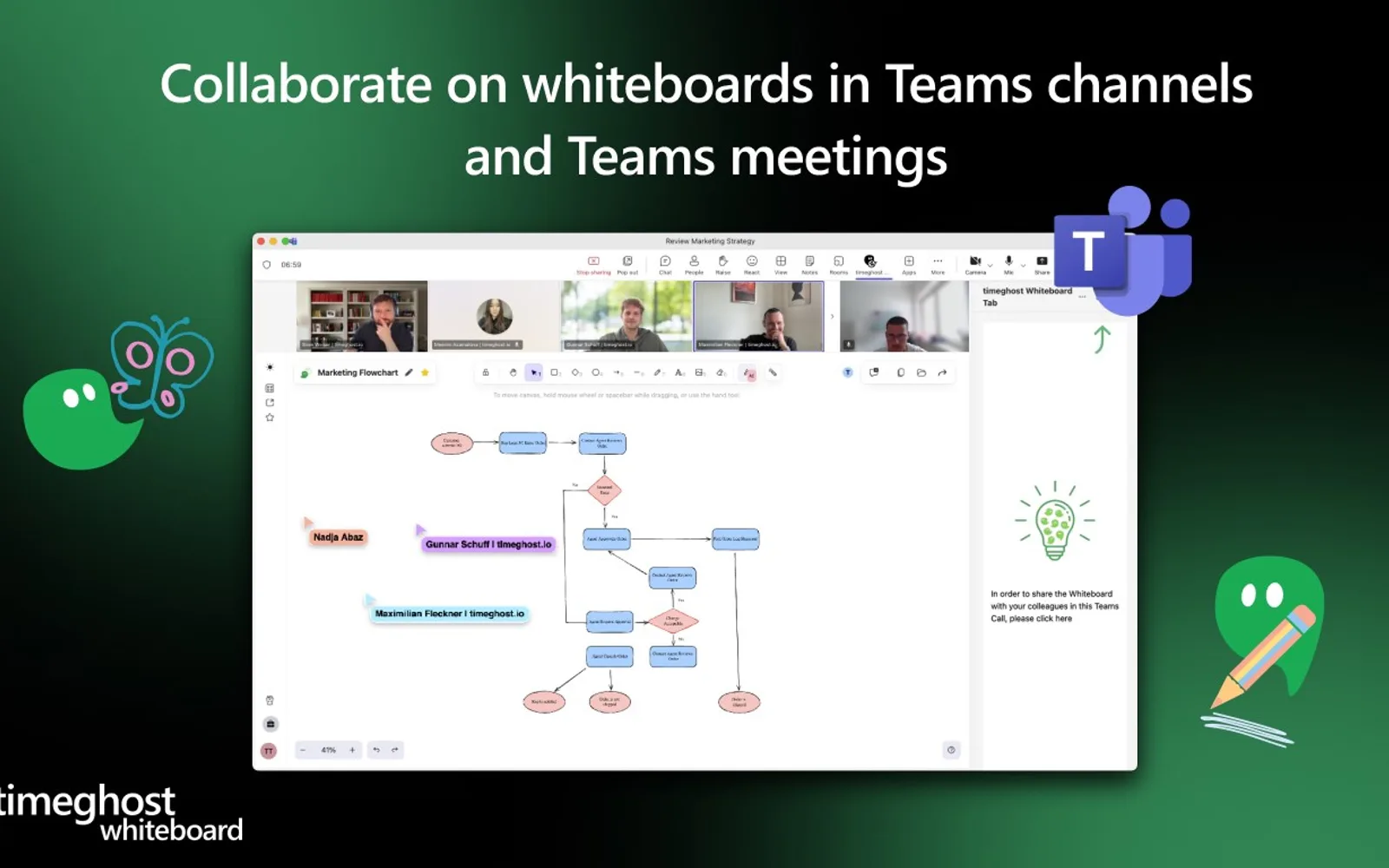Whiteboard by timeghost — screenshot from the Microsoft Marketplace listing