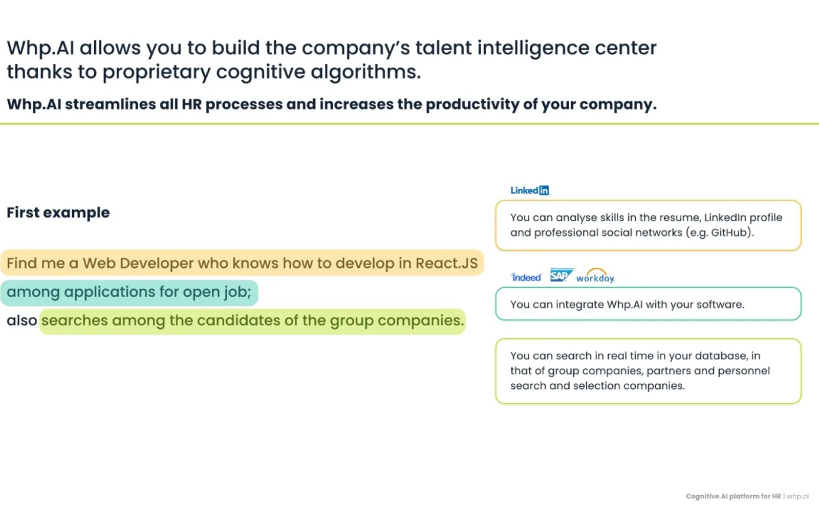Whp.AI — screenshot from the Microsoft Marketplace listing