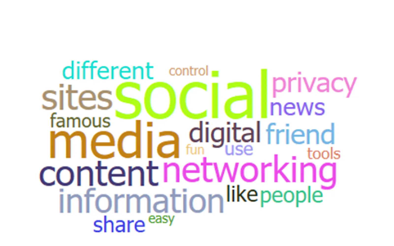 Word Cloud — screenshot from the Microsoft Marketplace listing