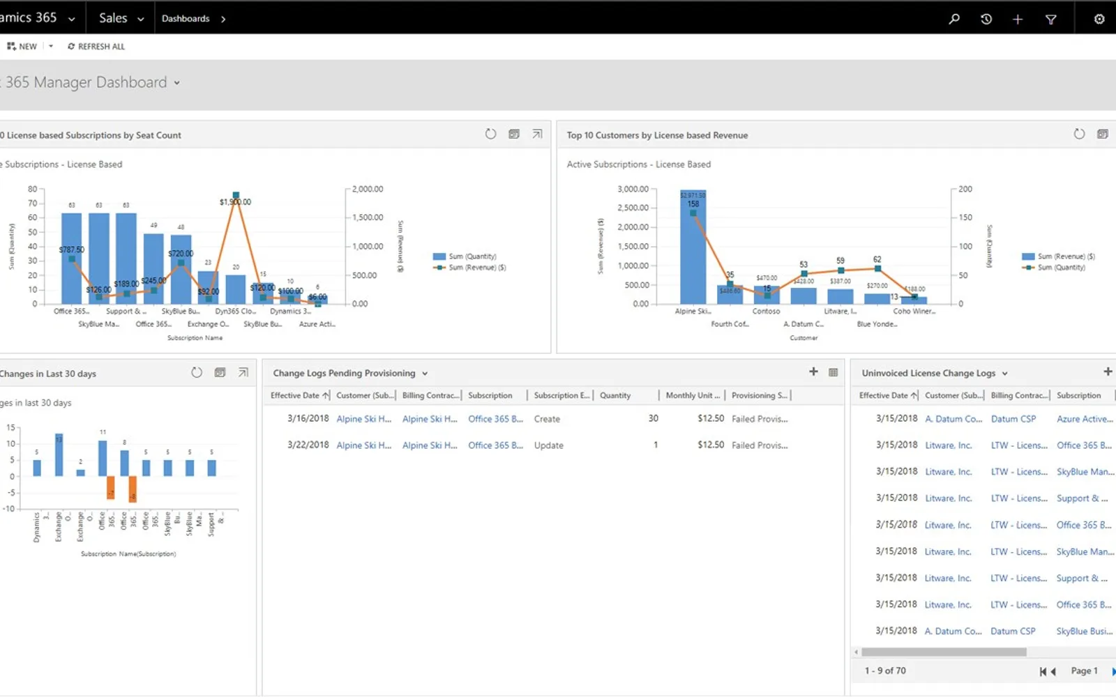 Work 365 — screenshot from the Microsoft Marketplace listing