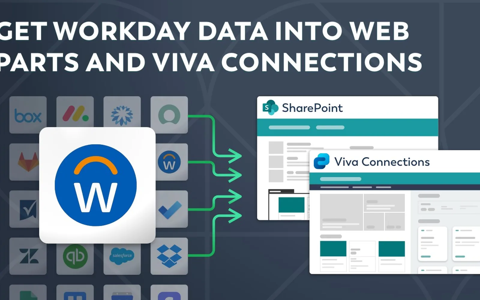 Workday integration by adenin — screenshot from the Microsoft Marketplace listing