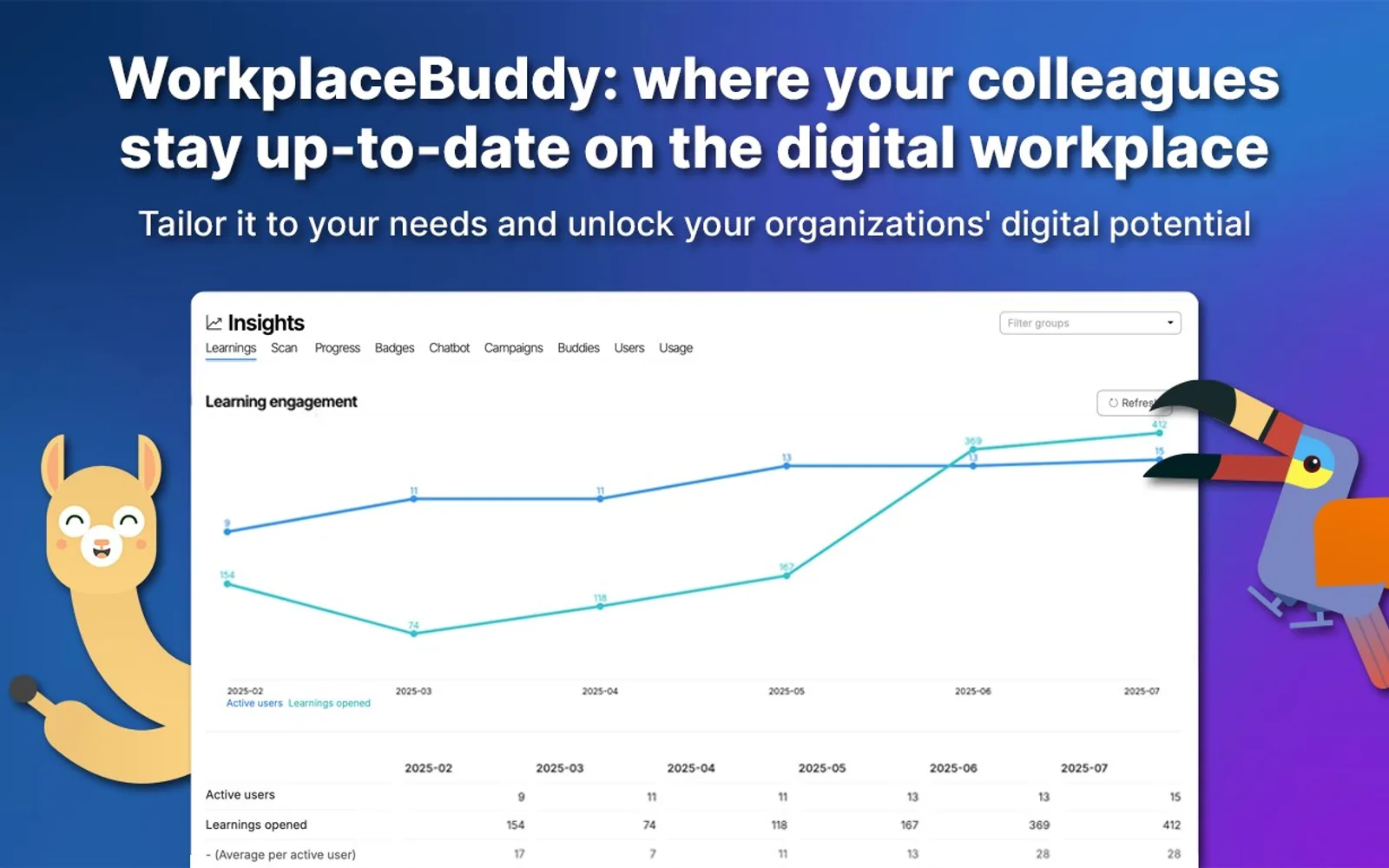 WorkplaceBuddy — screenshot from the Microsoft Marketplace listing