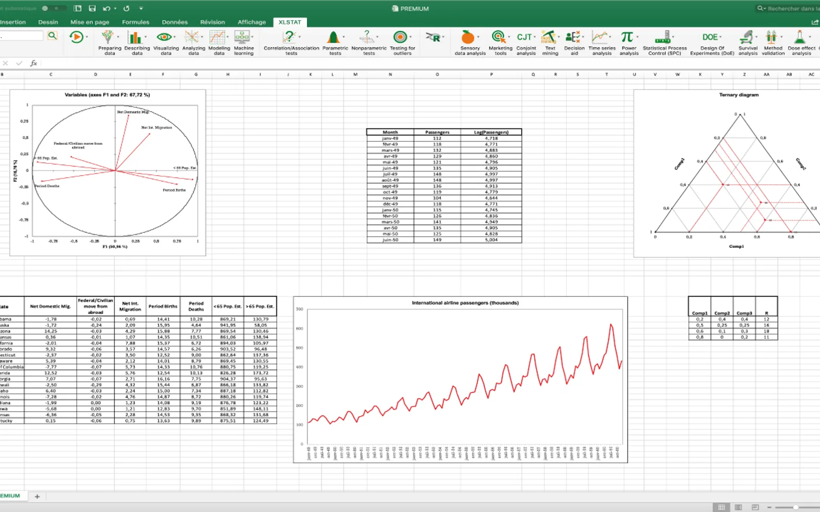 XLSTAT Premium — screenshot from the Microsoft Marketplace listing