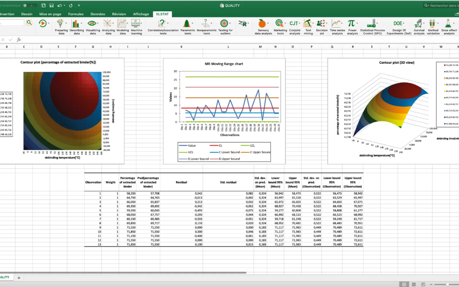 XLSTAT Quality — screenshot from the Microsoft Marketplace listing