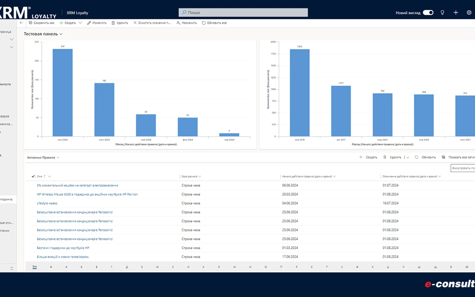 XRM® Loyalty — screenshot from the Microsoft Marketplace listing
