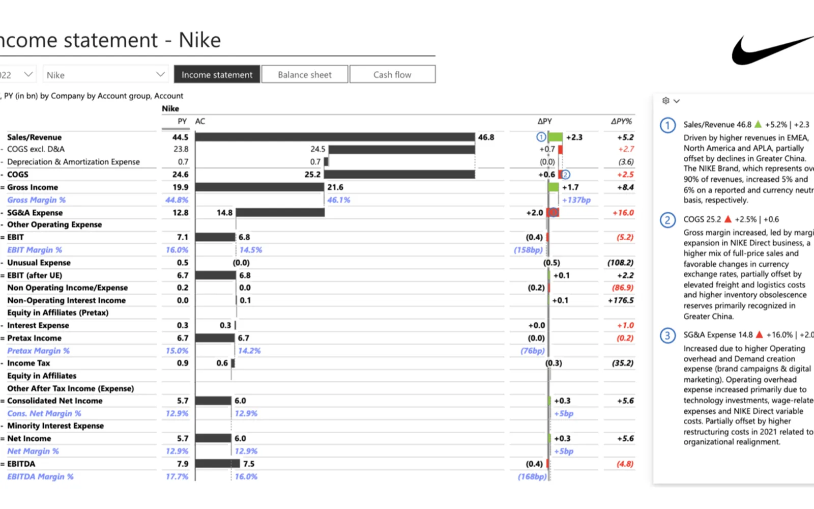 Zebra BI Tables — screenshot from the Microsoft Marketplace listing