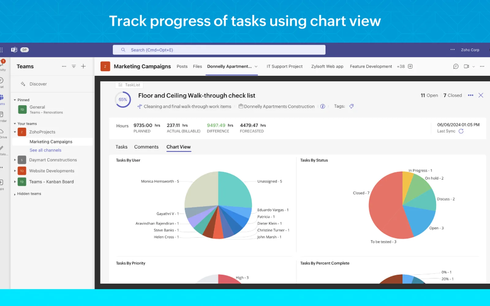 Zoho Projects — screenshot from the Microsoft Marketplace listing