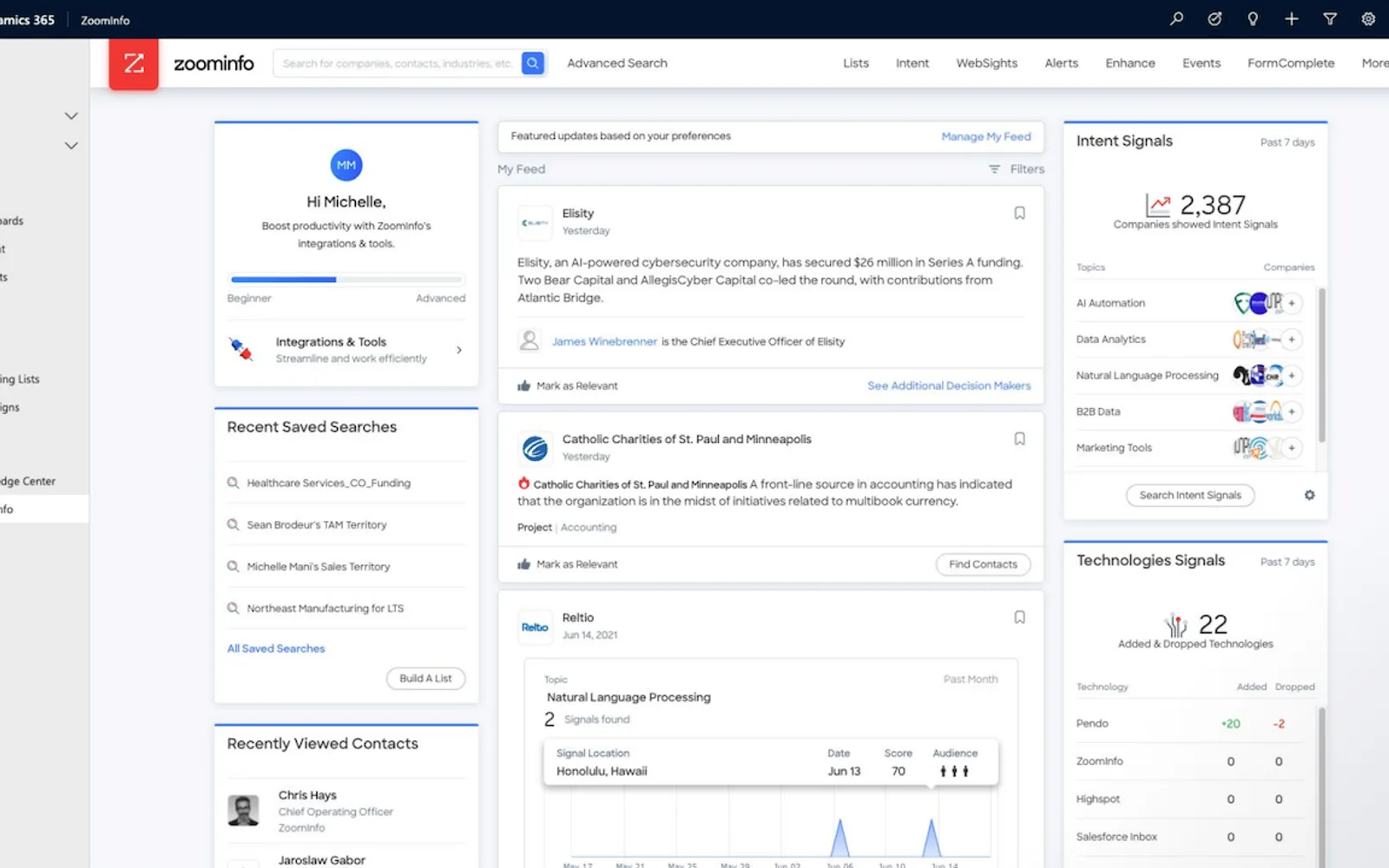 ZoomInfo — screenshot from the Microsoft Marketplace listing