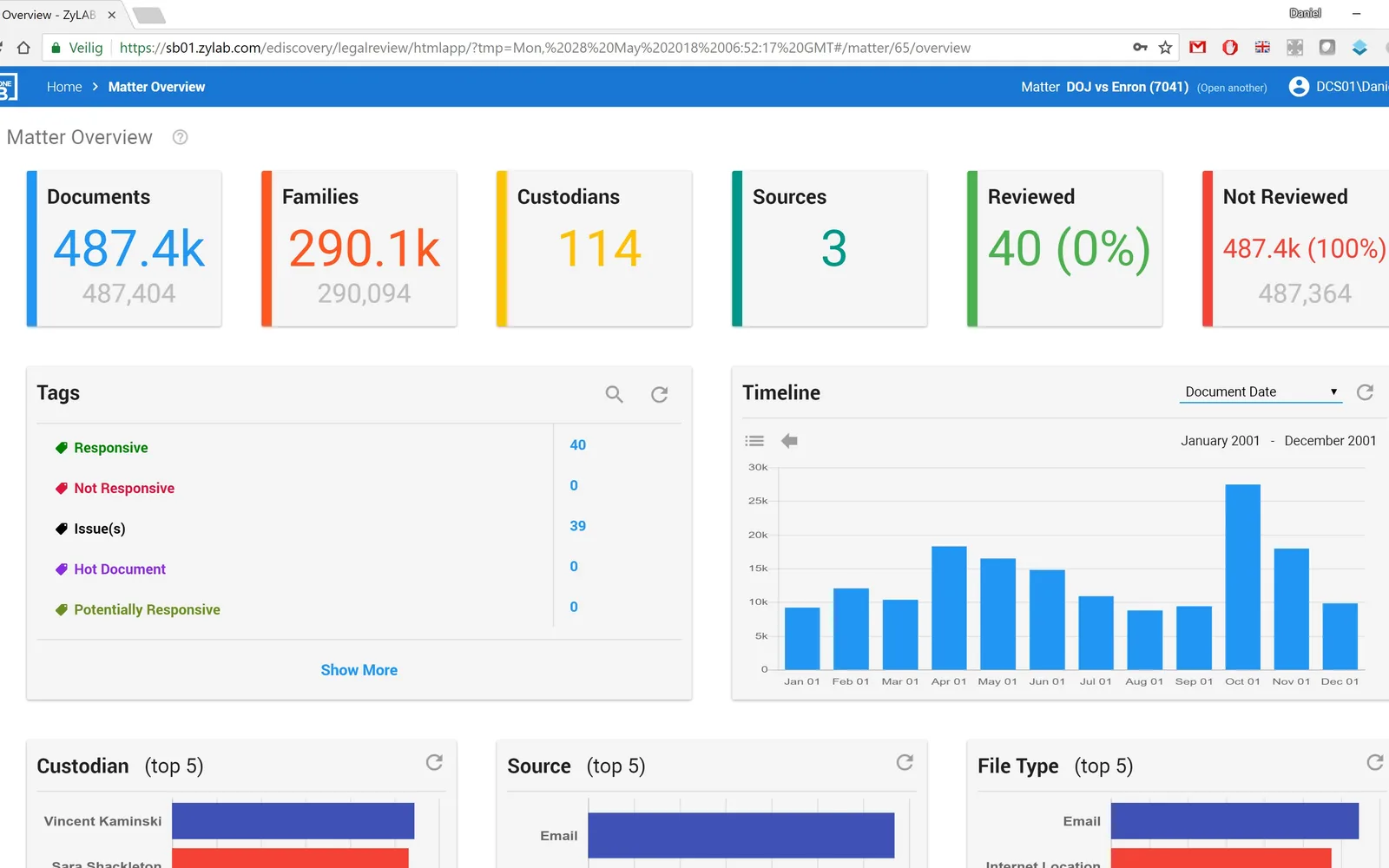 ZyLAB ONE — screenshot from the Microsoft Marketplace listing